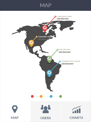 DDOS在线压力测试软件iPad版安全仪表盘