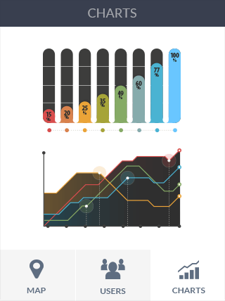 DDOS在线压力测试软件iPad版危险警报